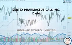 VERTEX PHARMACEUTICALS INC. - Daily