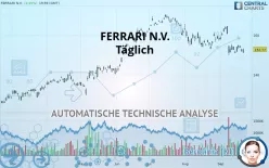 FERRARI N.V. - Täglich