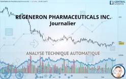 REGENERON PHARMACEUTICALS INC. - Journalier