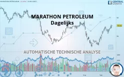 MARATHON PETROLEUM - Dagelijks