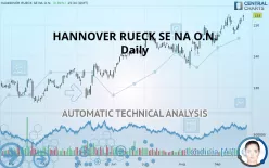 HANNOVER RUECK SE NA O.N. - Daily