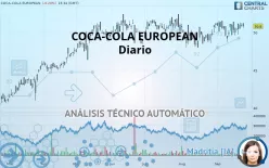 COCA-COLAEUROPACIF - Diario