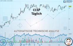 CCEP - Täglich