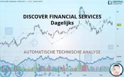 DISCOVER FINANCIAL SERVICES - Dagelijks