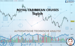 ROYAL CARIBBEAN CRUISES - Täglich