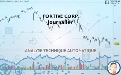 FORTIVE CORP. - Journalier