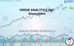 VERISK ANALYTICS INC. - Diario