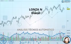 LONZA N - Diario