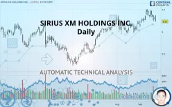 SIRIUSXM HOLDINGS INC. - Daily