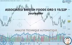 ASSOCIATED BRITISH FOODS ORD 5 15/22P - Journalier