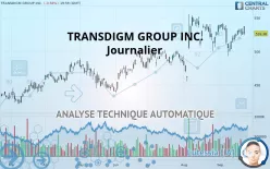 TRANSDIGM GROUP INC. - Journalier