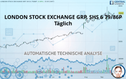 LONDON STOCK EXCHANGE GRP. SHS 6 79/86P - Täglich