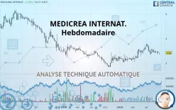 MEDICREA INTERNAT. - Hebdomadaire