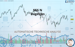 SGS N - Dagelijks