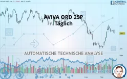 AVIVA ORD 32 17/19P - Giornaliero