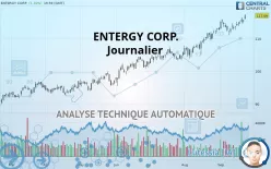 ENTERGY CORP. - Journalier