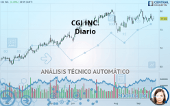 CGI INC. - Diario