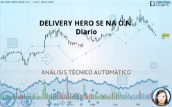 DELIVERY HERO SE NA O.N. - Diario