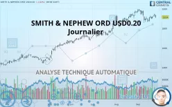 SMITH &amp; NEPHEW ORD USD0.20 - Journalier