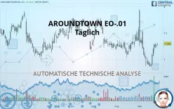 AROUNDTOWN EO-.01 - Täglich