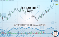 LENNAR CORP. - Daily