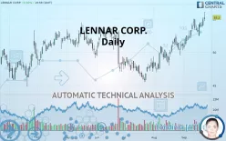 LENNAR CORP. - Daily