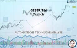 GEBERIT N - Täglich