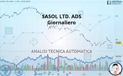 SASOL LTD. ADS - Journalier