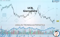 UCB - Giornaliero