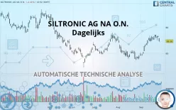 SILTRONIC AG NA O.N. - Dagelijks