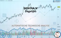 SONOVA N - Dagelijks