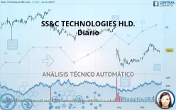 SS&amp;C TECHNOLOGIES HLD. - Diario