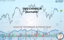 EMS-CHEMIE N - Journalier