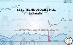 SS&amp;C TECHNOLOGIES HLD. - Journalier