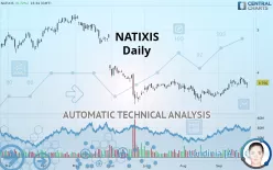 NATIXIS - Daily