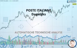 POSTE ITALIANE - Dagelijks