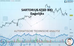 SARTORIUS STED BIO - Dagelijks