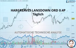 HARGREAVES LANSDOWN ORD 0.4P - Täglich