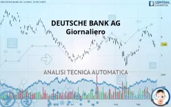 DEUTSCHE BANK AG - Giornaliero