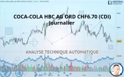 COCA-COLA HBC AG ORD CHF6.70 (CDI) - Journalier