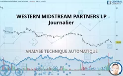 WESTERN MIDSTREAM PARTNERS LP - Journalier