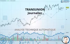 TRANSUNION - Journalier