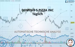 DOMINO S PIZZA INC - Täglich