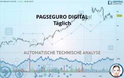 PAGSEGURO DIGITAL - Daily