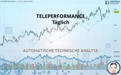 TELEPERFORMANCE - Täglich