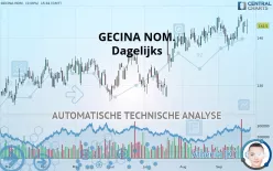 GECINA - Dagelijks