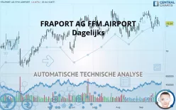 FRAPORT AG FFM.AIRPORT - Dagelijks