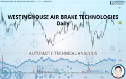 WESTINGHOUSE AIR BRAKE TECHNOLOGIES - Giornaliero