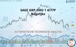 SAGE GRP. ORD 1 4/77P - Dagelijks