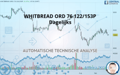 WHITBREAD ORD 76 122/153P - Dagelijks